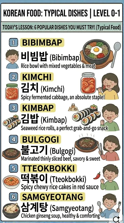 Global creators, we have a question for you! 🌍🇰🇷

What is your favorite Korean food?
And what was the most delicio...